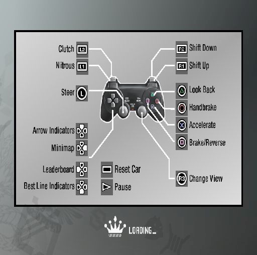 Need for Speed Prostreet screenshot 3 for Playstation 3